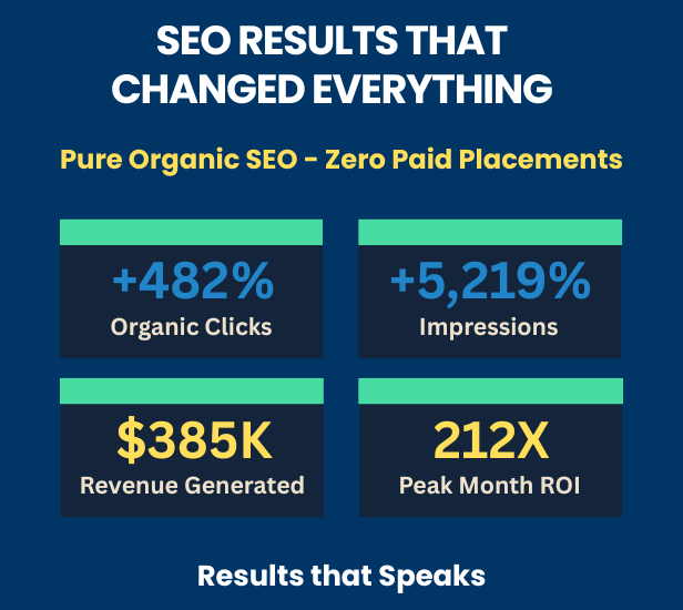 Kulbhushan Pareek, Best SEO Expert with 13+ years experience