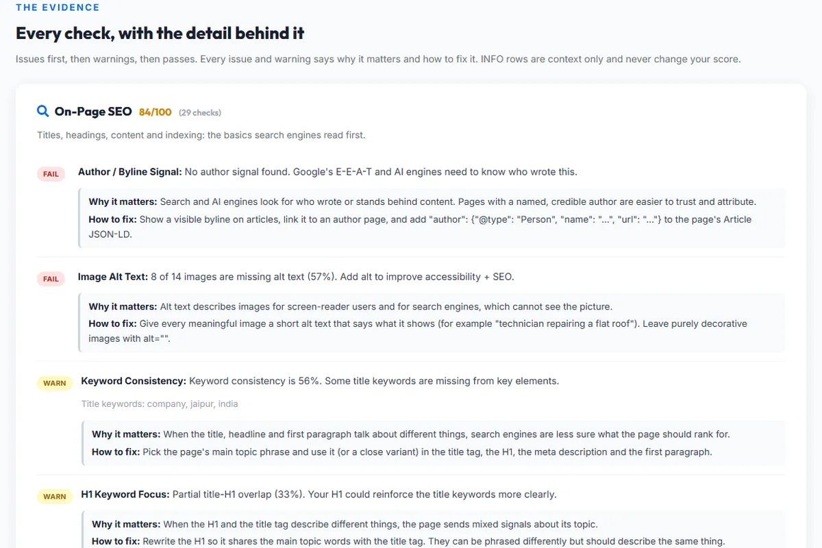 Deep Audit evidence section: each check with its status and technical detail