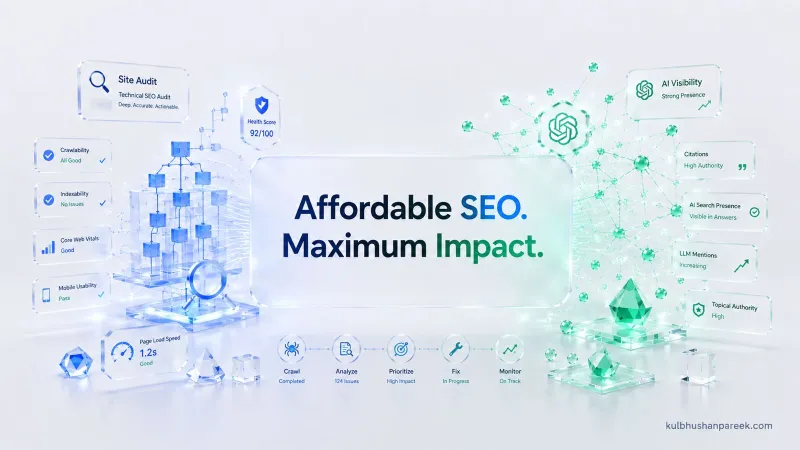 Affordable technical SEO audit dashboard showing a 92 out of 100 health score with crawlability, indexability, Core Web Vitals and mobile usability checks, and a crawl, analyse, prioritise, fix, monitor workflow