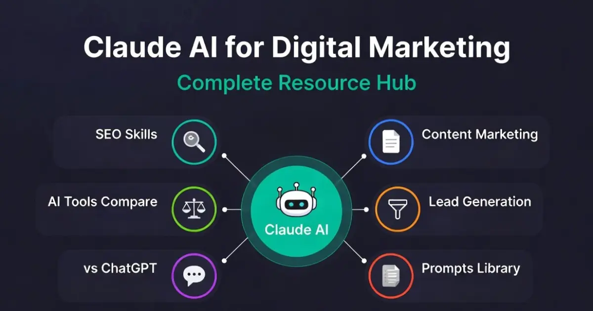 Claude AI for digital marketing resource hub showing skills library prompts and workflow comparisons for SEO consultants
