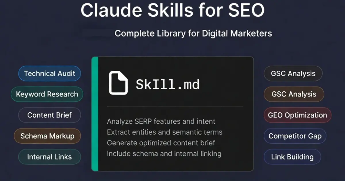 Claude skills for SEO complete library showing technical audit keyword research schema generation and GEO optimization workflows