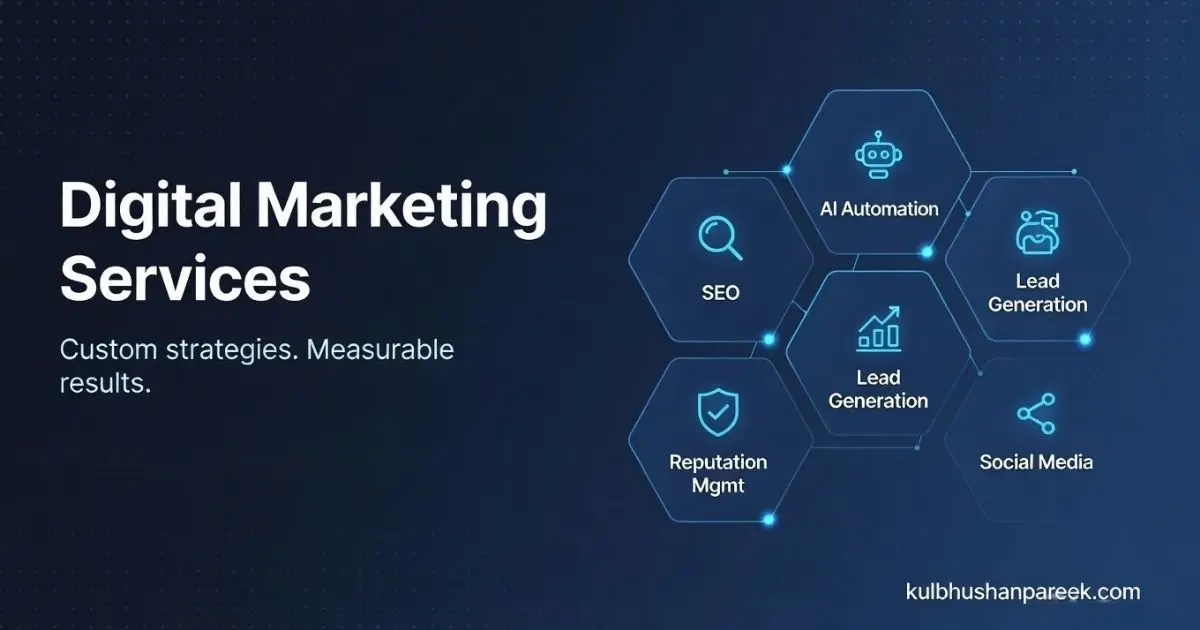 Digital Marketing Services by Kulbhushan Pareek for B2B SaaS, software, e-commerce and professional services in US, UK, France, Switzerland and India