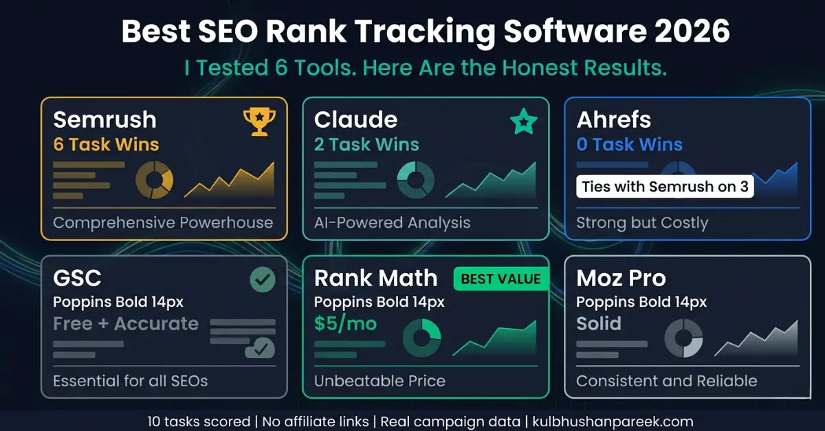 Best SEO Rank Tracking Software In 2026