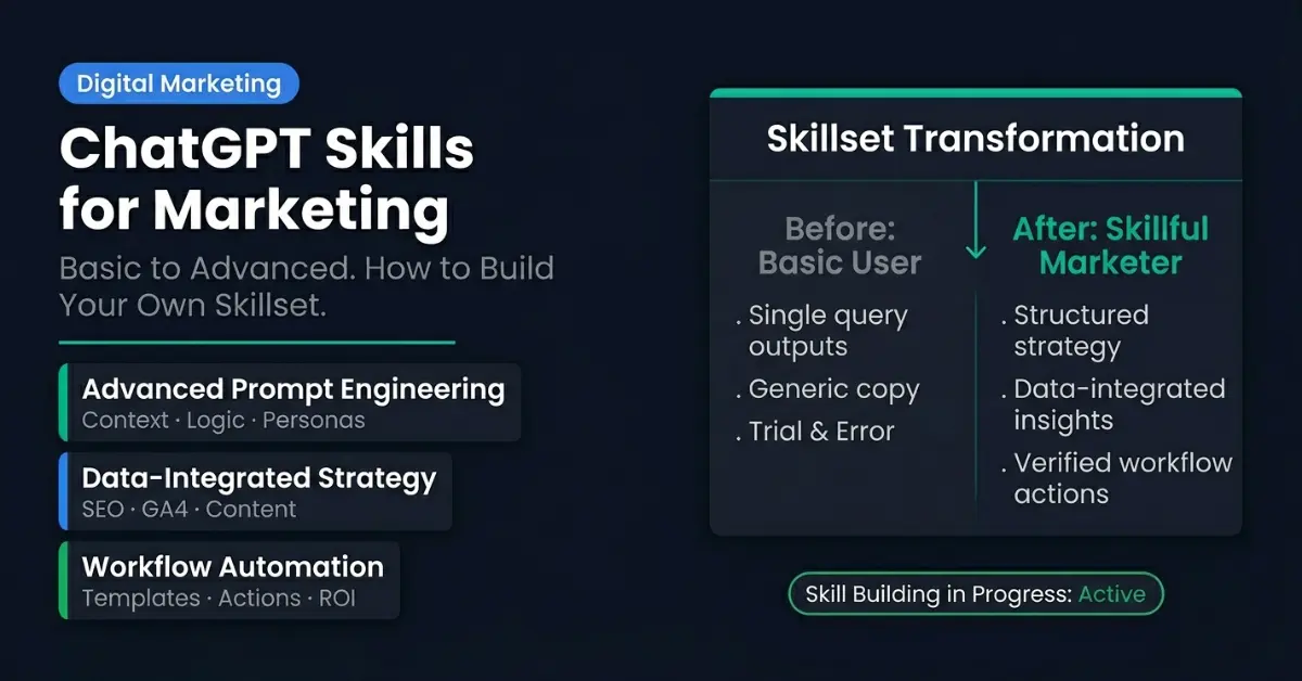 ChatGPT skills for marketing training program showing advanced prompt engineering and workflow automation strategies for marketers.
